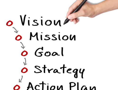 Do This Before You Create Your First Strategic Plan